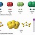 Image result for Covalent Compound Prefixes
