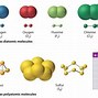 Image result for Molecular Compound Prefixes