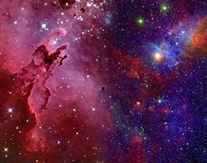 Image result for Overview of Universe