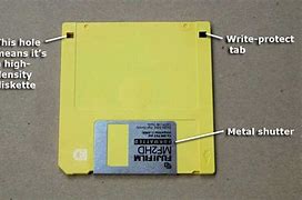 Image result for Floppy Disk Tab