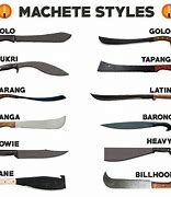 Image result for Knife Blade Patterns