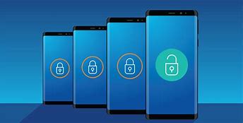 Image result for Iphon 4S Unlocking