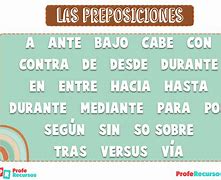 Image result for Donde Esta Preposiciones