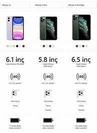 Image result for iPhone 11 Plus vs Pixel Pro 8