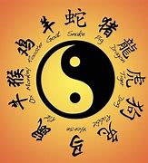 Image result for Chinese Astrology for Home and Family