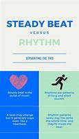 Image result for Beat and Rhythm