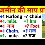 Image result for Linear Feet to Square Feet