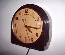 Image result for 12-Inch Clock Face