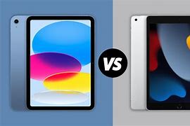 Image result for New Gen iPad