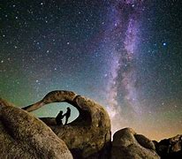 Image result for Canon 6D Astrophotography