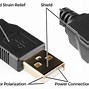 Image result for usb types a ports