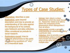 Image result for Case Study Definition