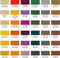 Image result for RAL Color Card