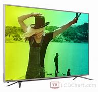 Image result for Sharp AQUOS CRT TV