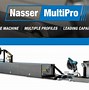 Image result for Gutter Machine Footage Counter