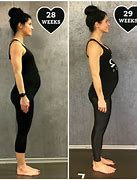 Image result for 29 Weeks Pregnant Baby Position