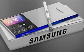 Image result for Samsung Galaxy S24 Ultra Price History Timeline