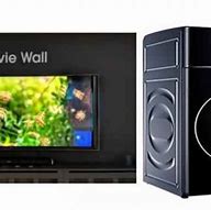 Image result for Philips Smart TV