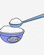 Image result for Sugar Cartoon Character