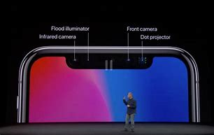 Image result for iPhone X Features