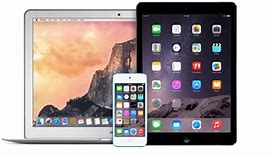 Image result for iPad vs iMac Photos