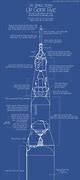 Image result for Saturn V Rocket Diagram