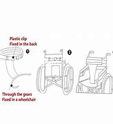 Image result for Wheelchair Seat Belt Adjuster