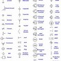 Image result for Symbols in Mechanical Drawing