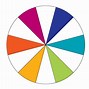 Image result for A Color Wheel Chart