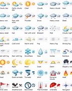 Image result for Weather Symbols On iPhone