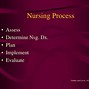 Image result for Subjective Data Nursing