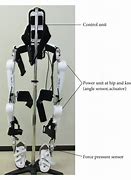 Image result for Hal Exoskeleton