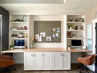 Image result for IKEA Built in Home Office