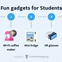 Image result for Productivity Gadgets