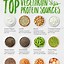 Image result for Vegetable Protein Sources Chart