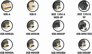 Image result for All USB Types