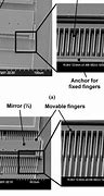 Image result for Microphone MEMS Micromirrors