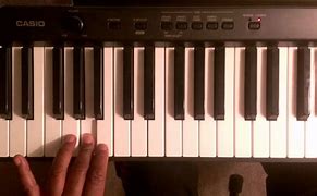 Image result for C Major Piano Scale Two Octaves
