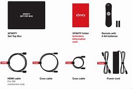 Image result for Xfinity Cable Box Opptions