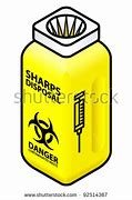 Image result for Sharps Container Clip Art