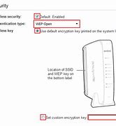 Image result for How to Change My Wi-Fi Password at Home