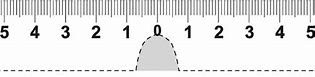 Image result for Printable mm Ruler for Eyeglasses