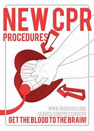Image result for Old CPR Posters