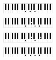 Image result for Piano Note Positions