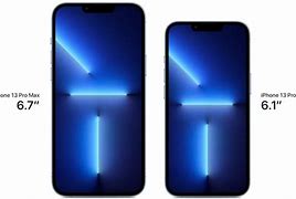 Image result for iPhone 11 vs 13 Screen Size