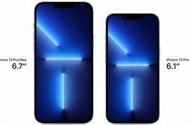 Image result for Apple iPhone 13 Pro Max Camera