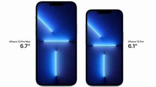 Image result for iPhone 13 Front Camera Location