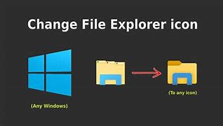 Image result for Old File Explorer Icon
