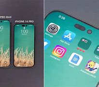 Image result for iPhone 15 Pro Max Front Sensors