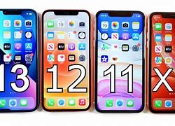 Image result for iPhone 11 12 13 Size